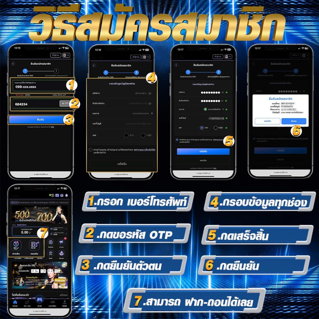 รูปวิธีการสมัคร